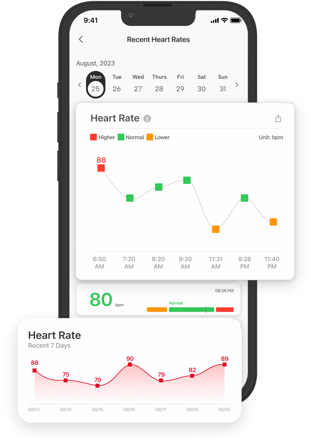 iPhone with Check Heart Rate Now App